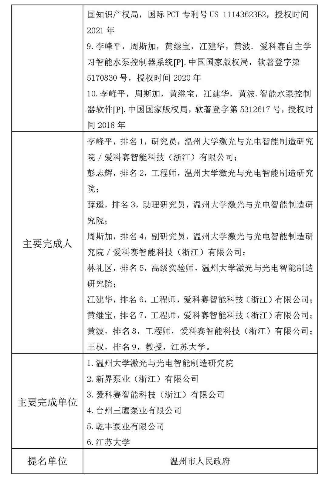 16461980541228172039.jpg 02.jpg