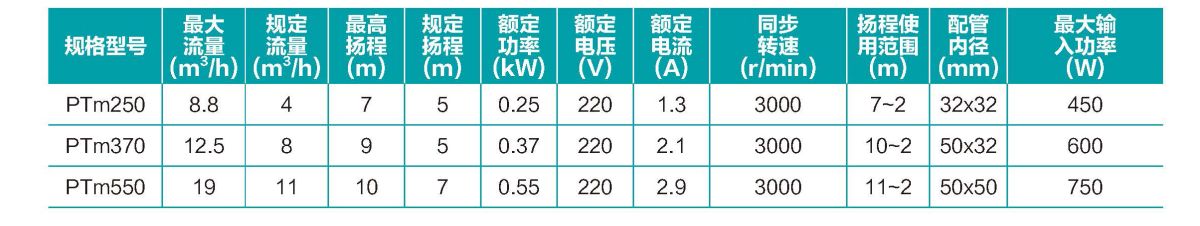 170608031580736286B8.jpg PTM.jpg