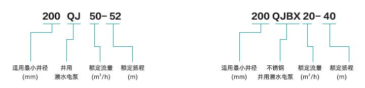 17249797157493553814.jpg 型號說明.jpg